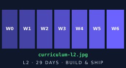 Level 2 curriculum thumbnail — 7 weeks