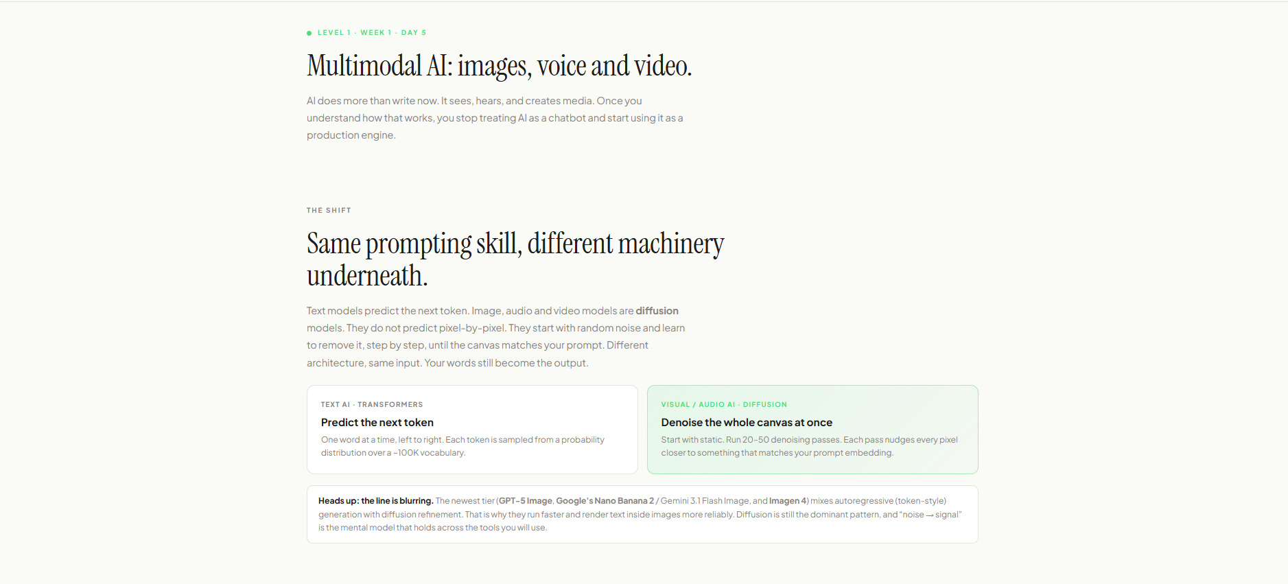 Placeholder screenshot of a lesson page