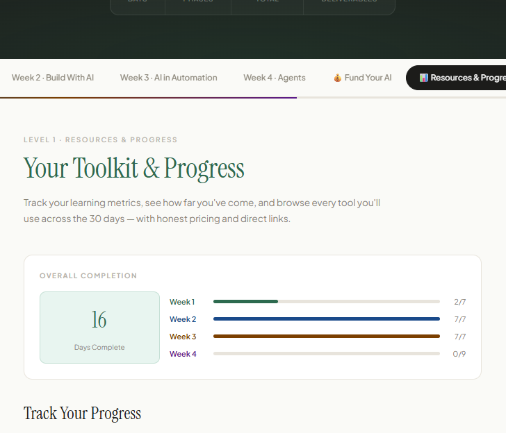 Week progress panel with per-day ticks